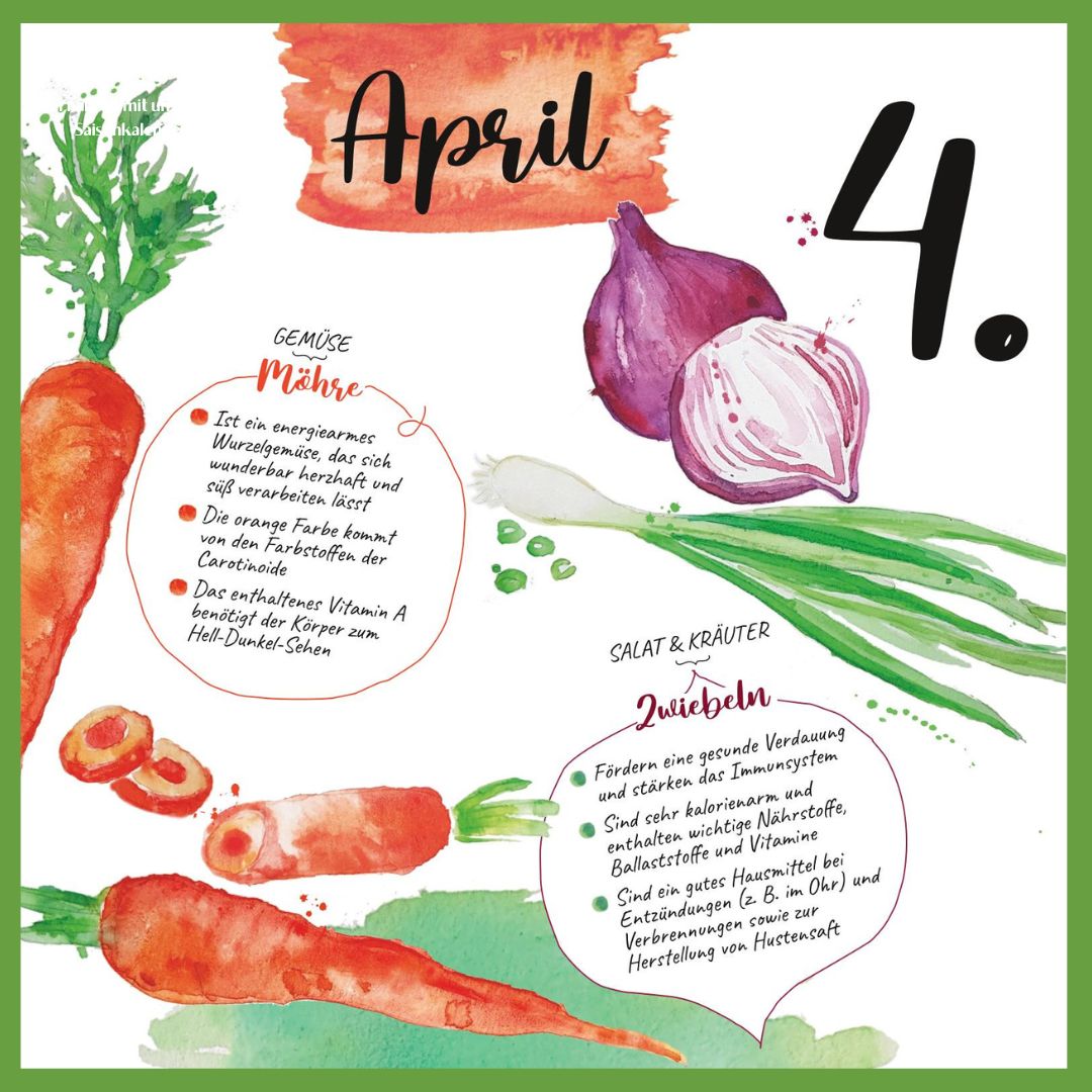 Saisonal ernähren im April