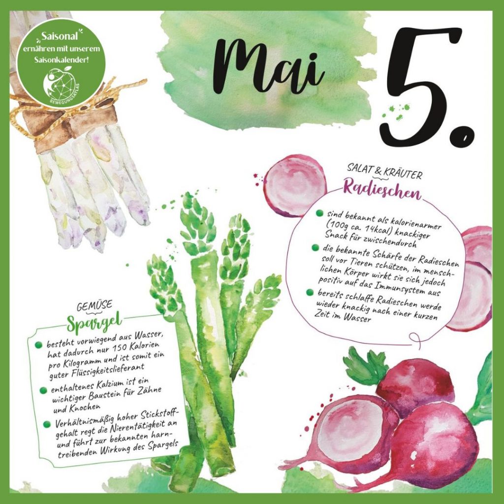 Saisonal ernähren im Mai