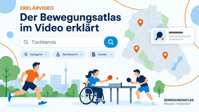 grafik bewegungsatlas